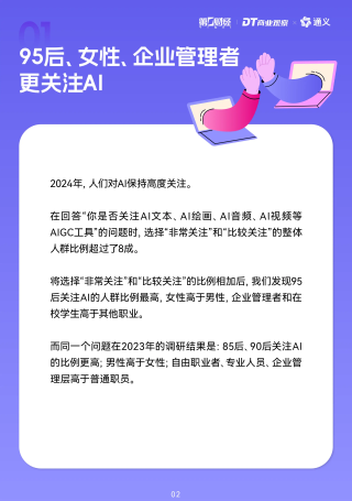 2024年年轻人AI使用趋势报告发布（附PDF）