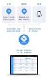 MMedAgent – 专为医疗领域设计的多模态AI智能体，管理多种医疗任务