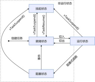 FreeScale – 无需微调的推理框架，提升扩散模型生成能力首次实现8K分辨率图像