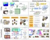 EMMA-baidu09X – 新加坡科技设计大学推出的具身多模态动作模型