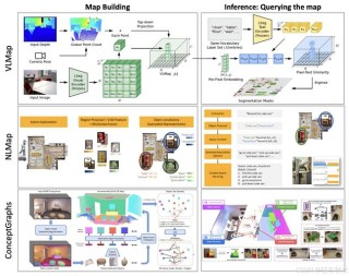 EMMA-baidu09X – 新加坡科技设计大学推出的具身多模态动作模型