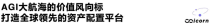 Decagon：用 AI Agent 解放客服团队，能否成为下一个独角兽？