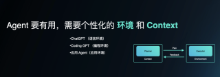 李志飞的 AI 实验：1 个人，2 天做出 AI 时代的「飞书」，重拾 AGI 信仰