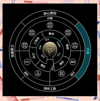 MME-baidu09CoT – 港中文等机构推出评估视觉推理能力的基准框架
