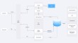 Kotaemon – 基于 RAG 技术的开源工具，聊天的方式快速检索文档信息