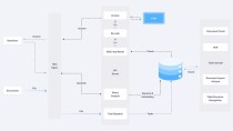 Kotaemon – 基于 RAG 技术的开源工具，聊天的方式快速检索文档信息