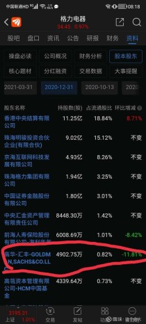 高瓴资本入股  格力电器渠道改革进展