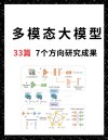 Long-baidu09VITA – 腾讯优图联合南大、厦大开源的多模态模型
