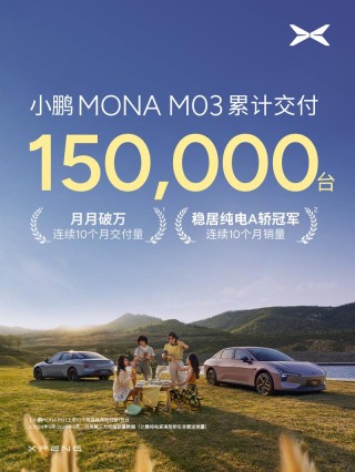 小鹏MONA M03累计交付150000台 连续10个月交付破万