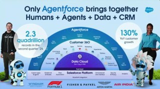 人人能做开发者，2025年最佳AI Agent构建器榜单