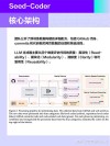 Seed-baidu09X – 字节跳动开源的多语言翻译模型