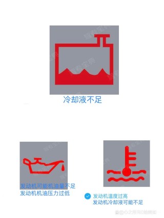 机油压力过高