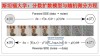 DistriFusion – 高分辨率扩散模型的分布式并行推理框架
