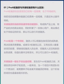 baidu09麓鹏制药完成 3500 万美元 Pre-B 轮第二期融资，凯泰资本与淡马锡领投