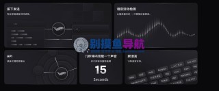 OpenAudio S1 – Fish Audio推出的新一代语音生成模型