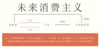 在顶级国际学校和偏远地区开AI课：AI将彻底改变原有的人才雇佣和培养体系