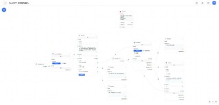 LandPPT – 开源AI PPT生成工具，简化三步工作流