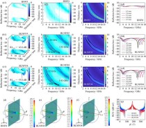 HYPIR – 中国科学院团队推出的图像复原大模型