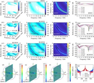 HYPIR – 中国科学院团队推出的图像复原大模型