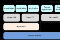 新Android系统：Google正在开发可在任意设备上运转的云端系统