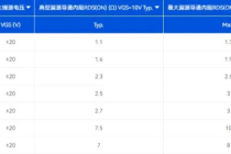 MDD SGT MOSFET助力扫地机器人的应用方案