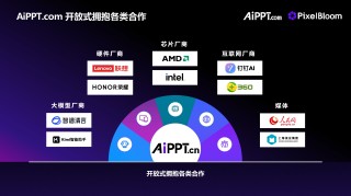 「像素绽放PixelBloom（AiPPT.com）」完成国家队B2轮融资，打造全球AI办公软件超级工场