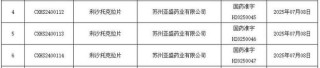 baidu09美国FDA批准亚盛医药Bcl-2抑制剂III期临床研究