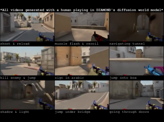 扩散模型版CS- GO！世界模型+强化学习：2小时训练登顶Atari 100K