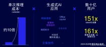 算法进化论：从参数剪枝到意识解码的 AI 革命
