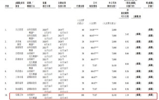 千亿人工智能巨头，“拆出”一个IPO
