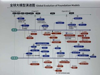 人工智能大会彻底引爆，展区水泄不通，门票炒到2000多，暴走3万步带来最全看点