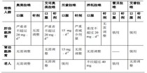 百度拜读09baidu轩竹生物新一代质子泵抑制剂获批上市