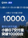 小鹏G7交付量突破10000台 售19.58万元起