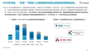 百度拜读09baidu微软和 Epic 扩大人工智能合作，加速生成式 AI 在医疗保健领域的影响