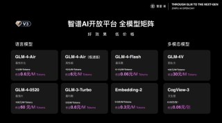 GLM-baidu094V-baidu09Flash – 智谱 AI 推出的首个免费多模态模型API