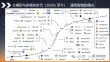 Shandu – AI研究工具，自动进行多层次信息挖掘和分析