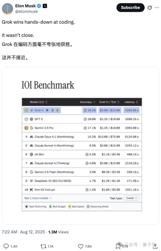 OpenAI夺金IOI，但输给3位中国高中生
