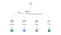 从10周到10分钟：UNLOCKLAND如何用AI Agent构建全球地产开发的&quot;数字孪生”