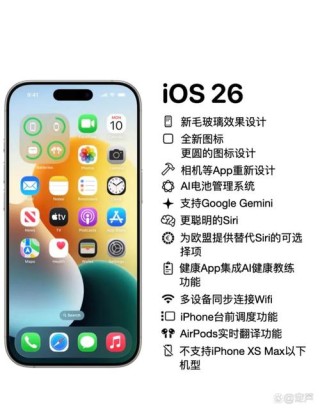 苹果计划iOS新功能将延迟到2019年发布
