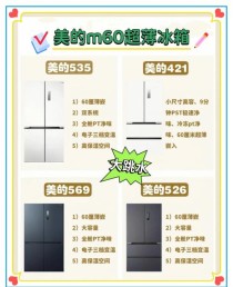 美的：由于原材料持续上涨  冰箱价格上调10%至15%
