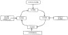 GraphReasoning – 将科学论文转换成知识图谱的AI应用框架
