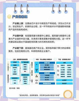 【一文看懂】什么是端侧算力？