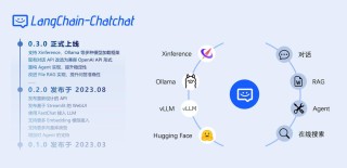 Cooragent – 清华 LeapLab 开源的 AI Agent 协作框架