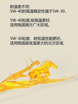 全合成机油5w30好还是5w40好