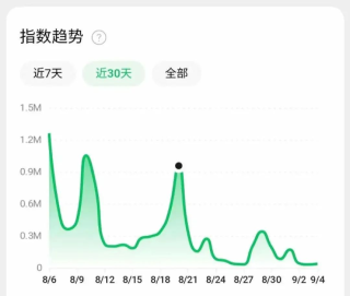 深度 - 关于AIGC商业化的13个非共识认知（8000字长文）