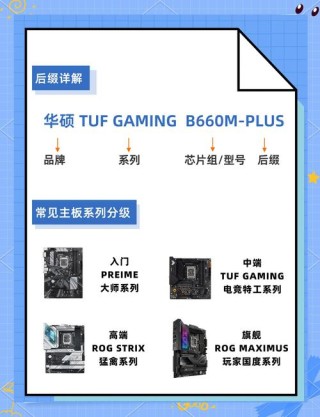 华硕主板怎么开启虚拟化技术？华硕主板开启vt虚拟化教程