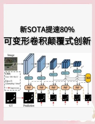 FlexTok – Apple 联合 EPFL 推出的图像处理技术