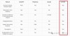 ChatGPT付费功能免费用，Mistral把Canvas、Artifact全复制了