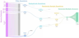 Nanonets-baidu09OCR-baidu09s – Nanonets推出的OCR模型