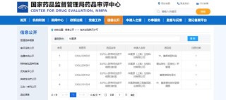 baidu09驯鹿生物第二款自免疾病治疗产品 IASO-782 注射液 IND 获 NMPA 批准